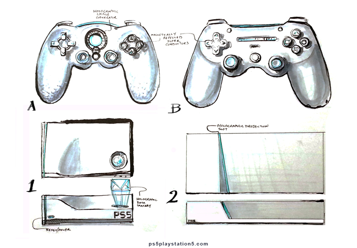2 PS5 Concept Designs - Console and Controller