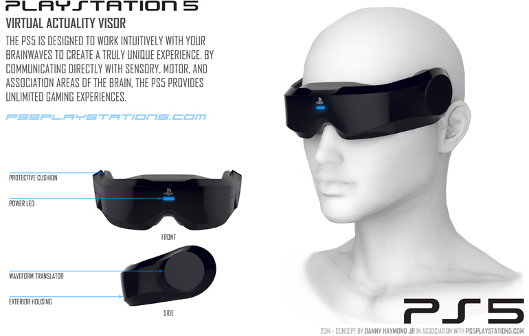 PS5 Virtual Actuality Visor