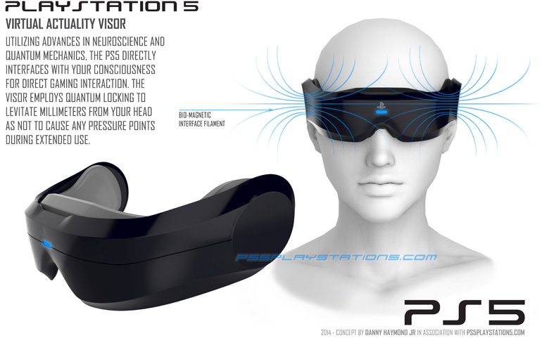PS5 Virtual Actuality Visor